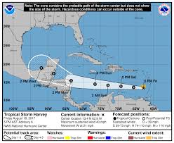 Tropical storm Harvey